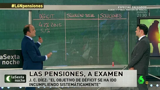 José Carlos Díez José Carlos Díez