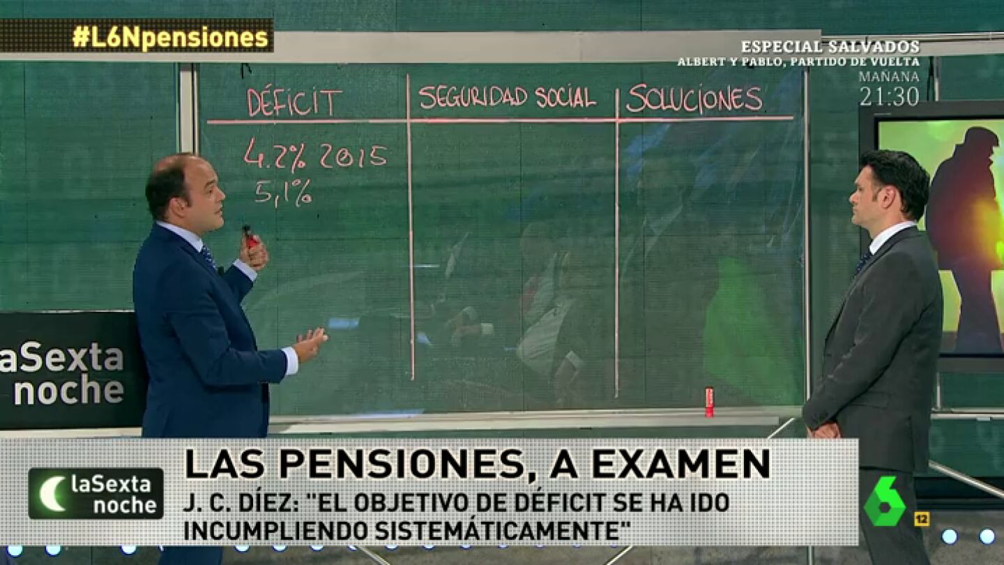 Jos&eacute; Carlos D&iacute;ez