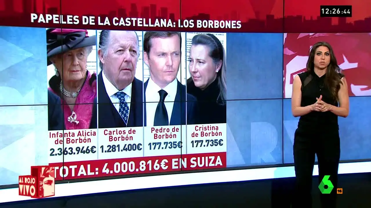 Los papeles de la Castellana