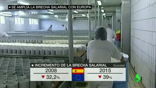 Frame 33.375082 de: salarios Frame 33.375082 de: salarios