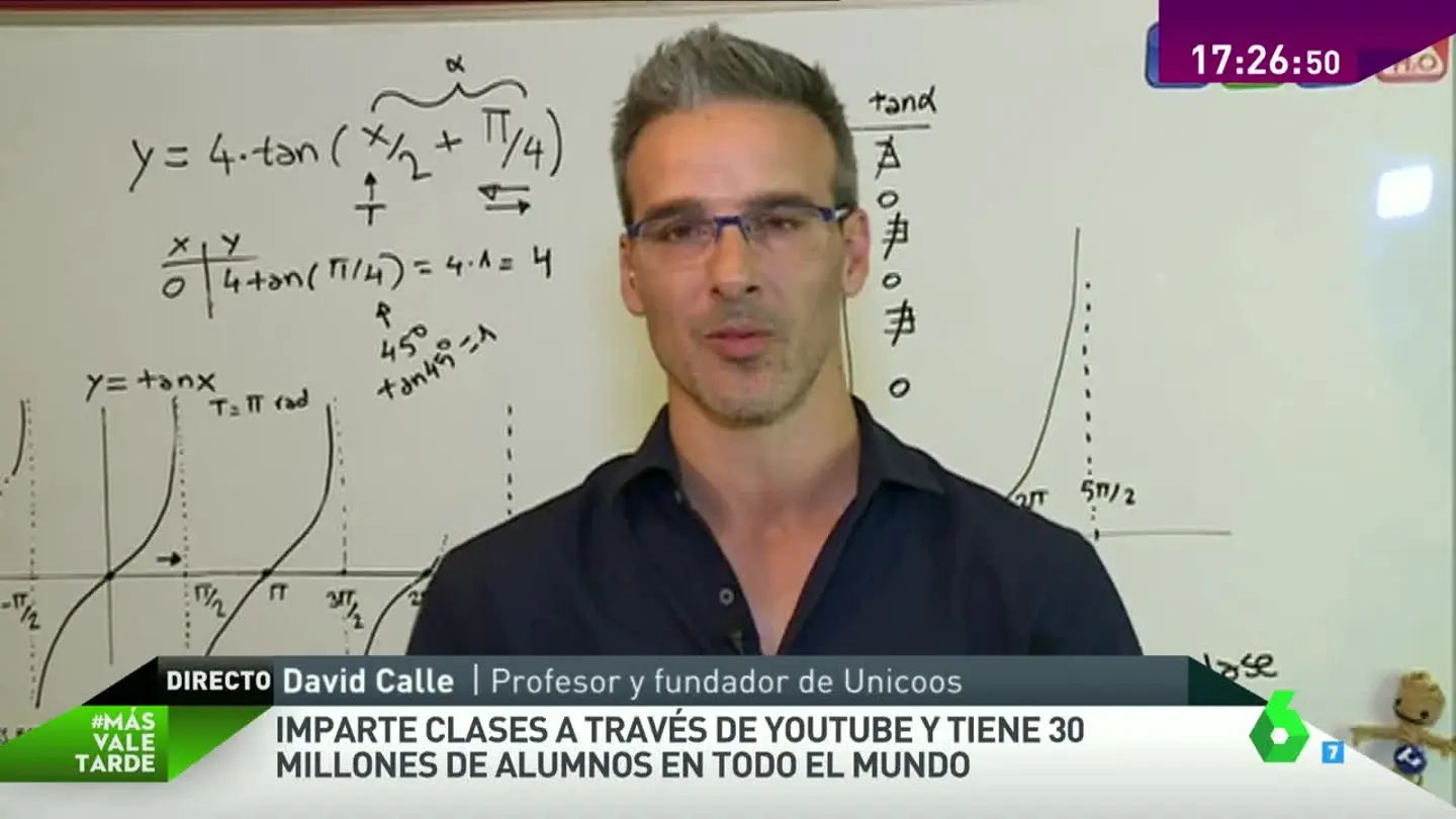 David Calle David Calle