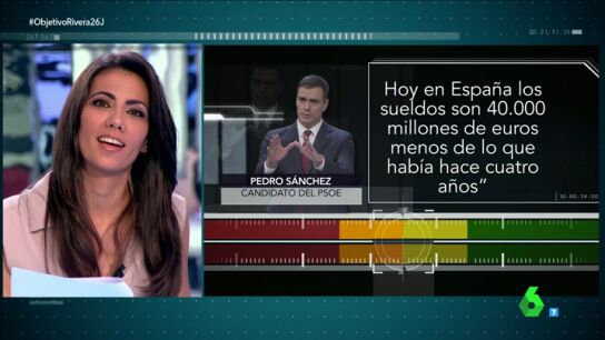 Prueba de verificaci&oacute;n