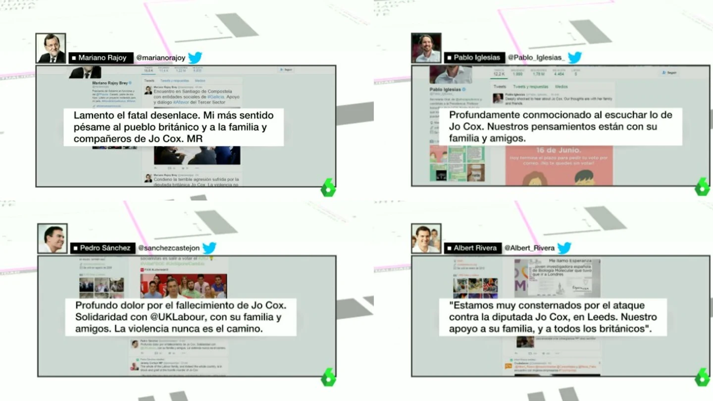 Tweets de los líderes Tweets de los líderes