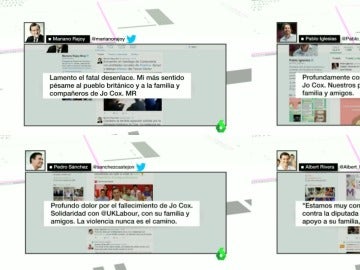 Tweets de los líderes Tweets de los líderes