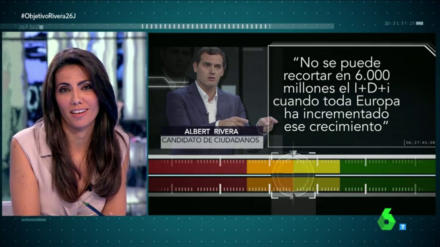 Prueba de verificaci&oacute;n a Albert Rivera