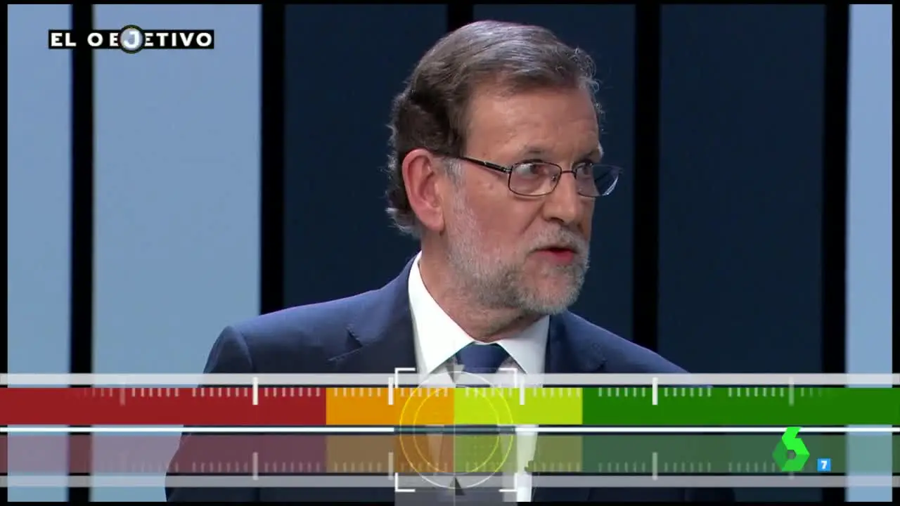 Rajoy