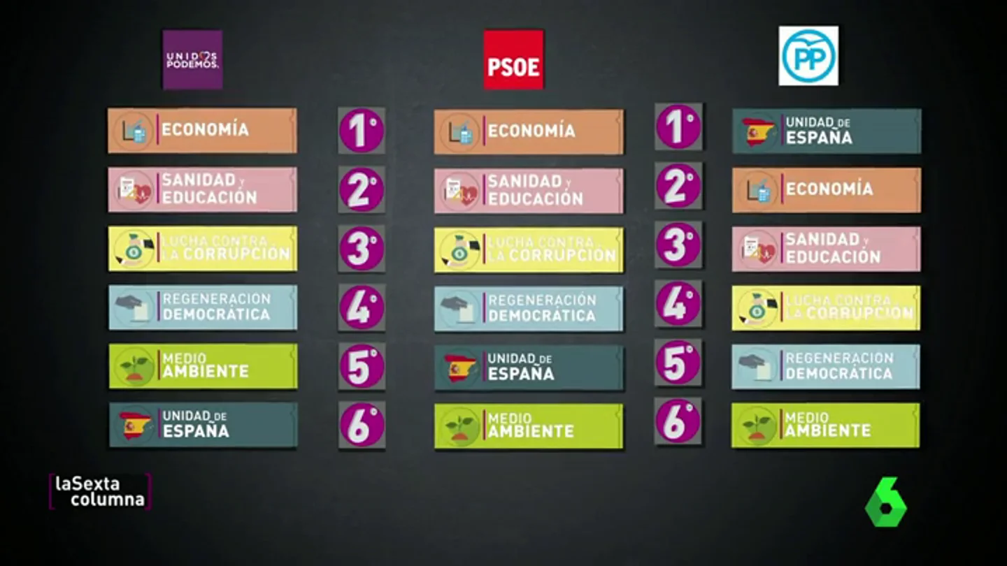 Frame 215.94931 de: prioridades Frame 215.94931 de: prioridades
