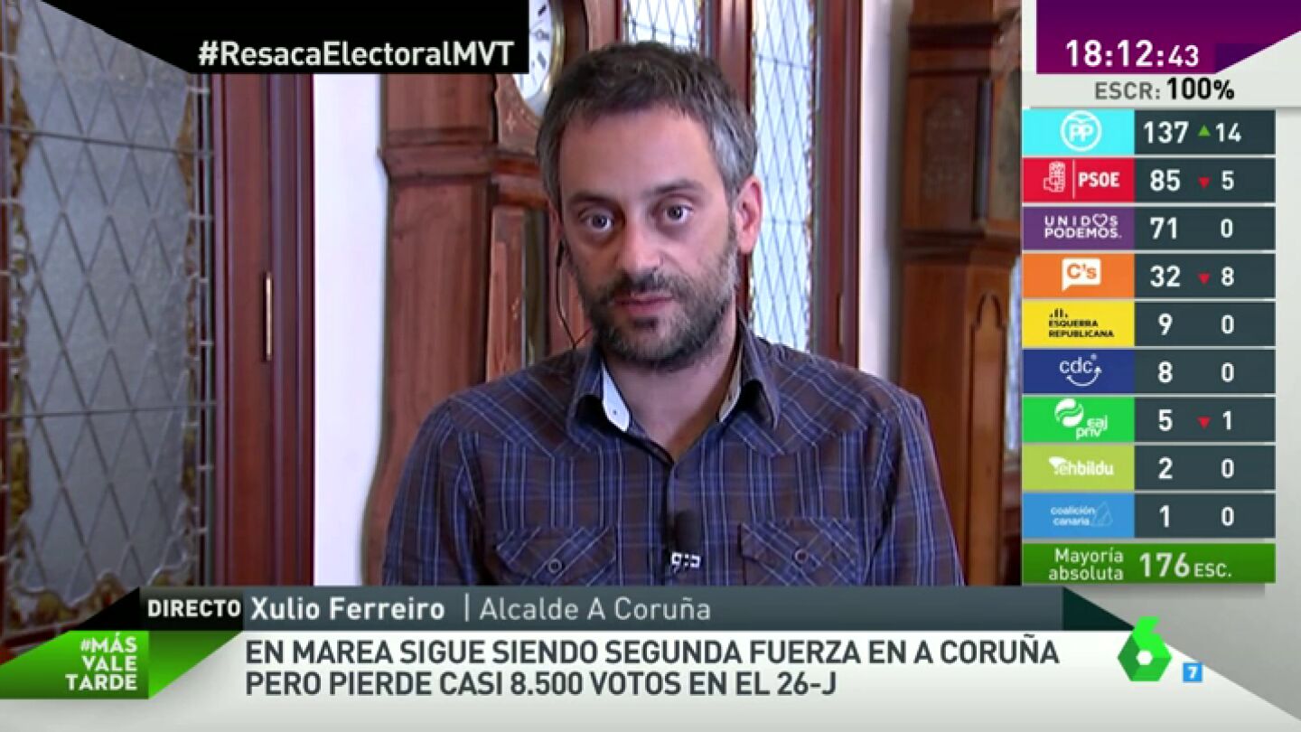 Frame 289.767085 de: Ferrerio