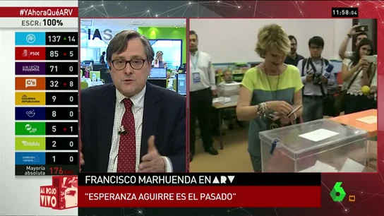 Frame 44.17275 de: Marhuenda Frame 44.17275 de: Marhuenda