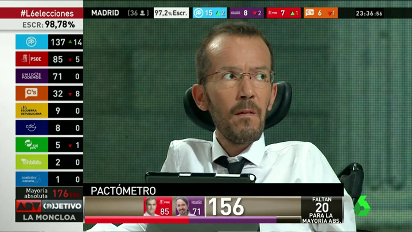 Frame 55.531127 de: ECHENIQUE Frame 55.531127 de: ECHENIQUE