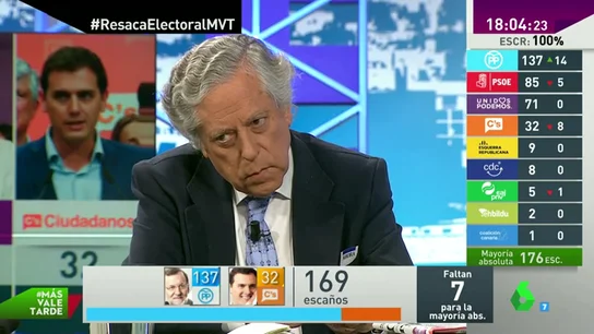 Frame 98.511037 de: Aguilar Frame 98.511037 de: Aguilar