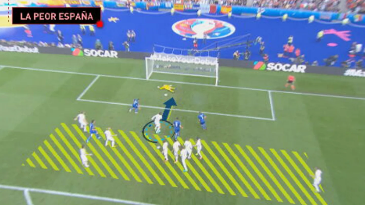 Chiellini Chiellini