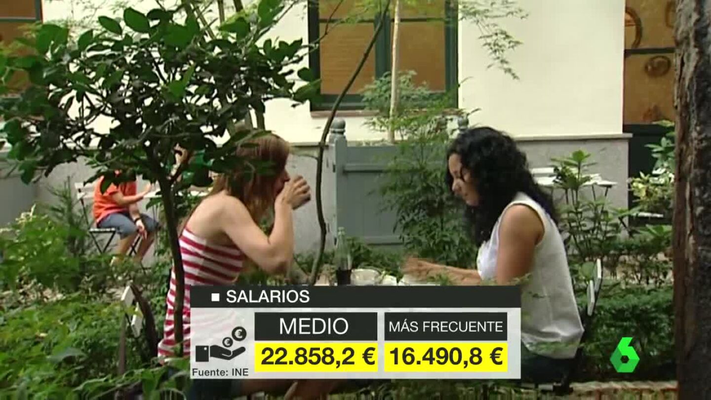 Salario medio y m&aacute;s frecuente en Espa&ntilde;a en 2014