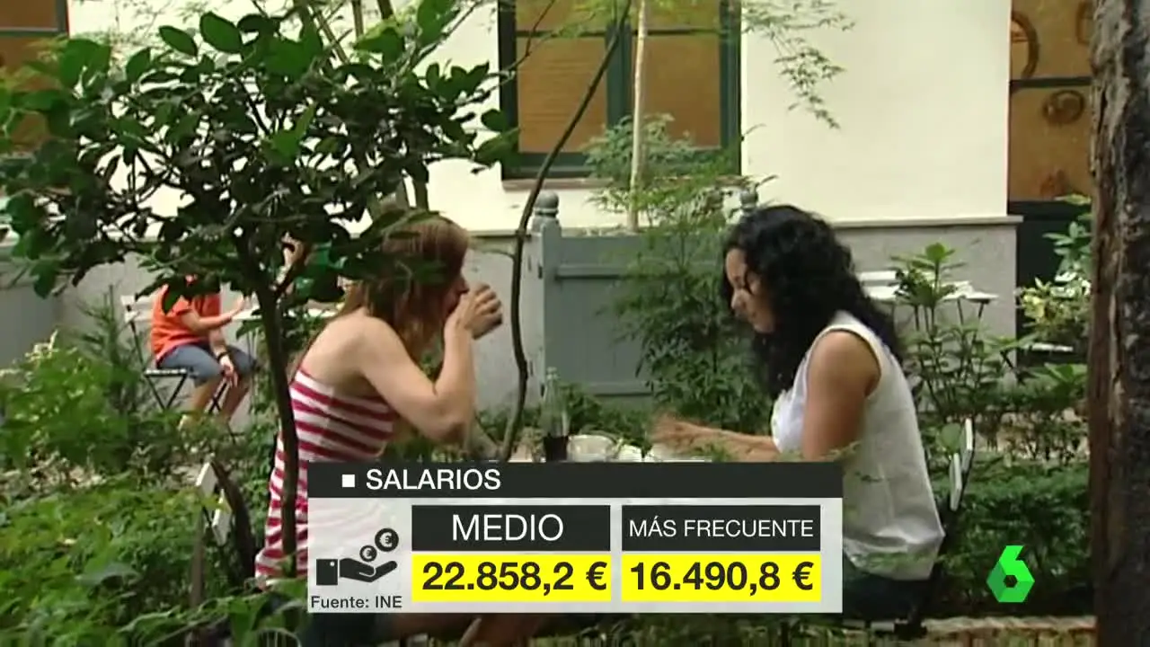 Salario medio y más frecuente en España en 2014 Salario medio y más frecuente en España en 2014