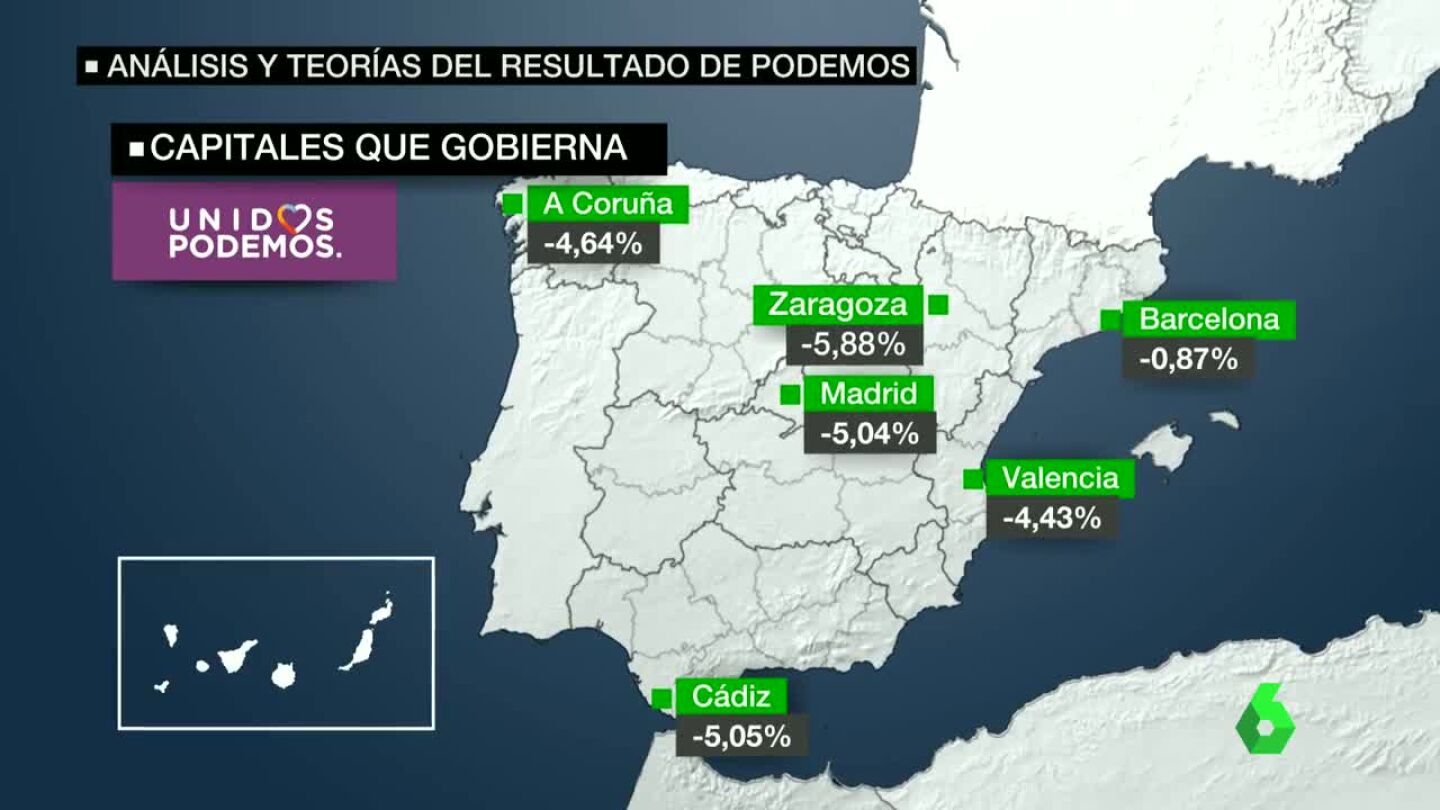 An&aacute;lisis y teor&iacute;as del resultado de Podemos