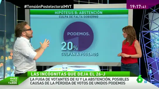 Mas Vale Tarde Mas Vale Tarde
