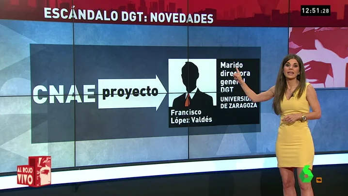 Frame 78.775965 de: El ganador del concurso amañado de la DGT pagó un proyecto del marido de la directora general