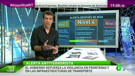 Frame 95.887205 de: ¿Qué elementos se refuerzan más tras un atentado terrorista? Así son los niveles de seguridad de Europa Frame 95.887205 de: ¿Qué elementos se refuerzan más tras un atentado terrorista? Así son los niveles de seguridad de Europa