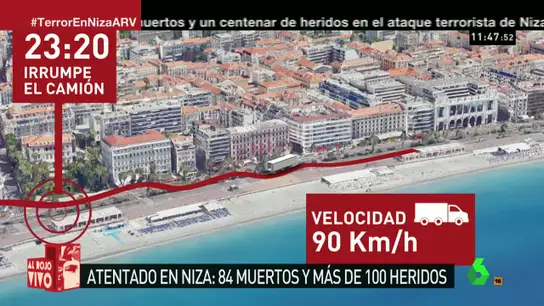 El recorrido que realizó el camión del atentado de Niza El recorrido que realizó el camión del atentado de Niza