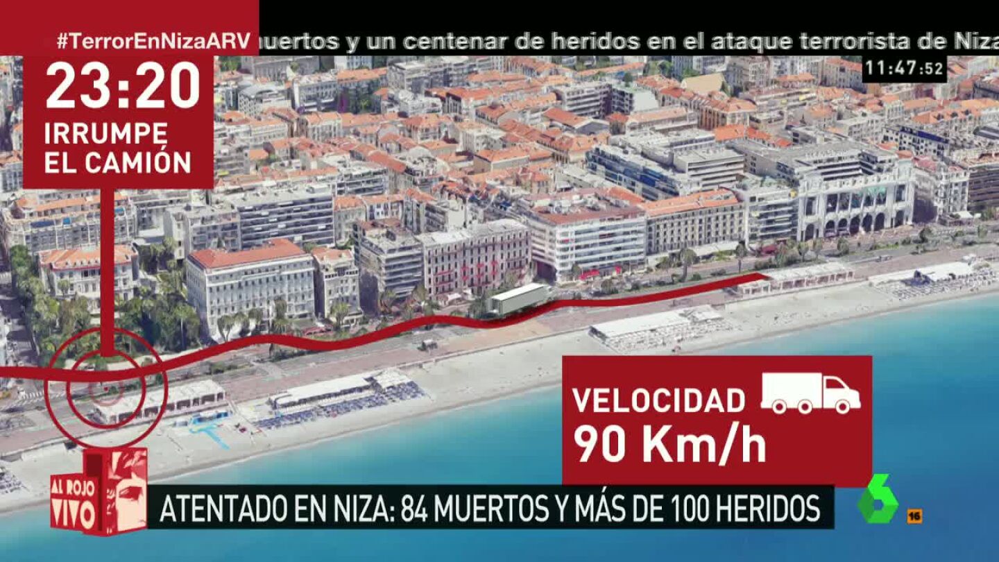 El recorrido que realiz&oacute; el cami&oacute;n del atentado de Niza