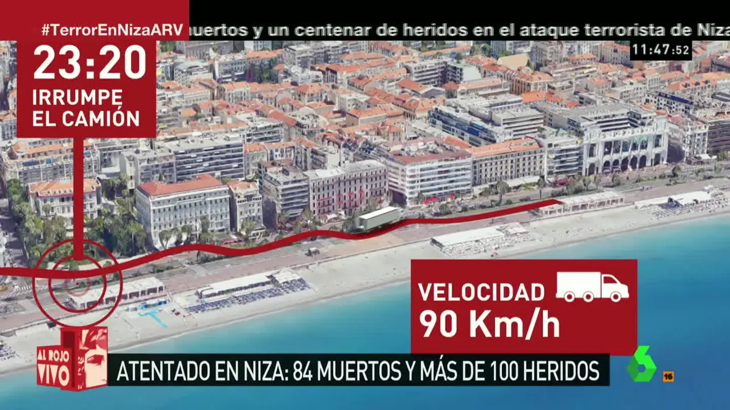 El recorrido que realizó el camión del atentado de Niza El recorrido que realizó el camión del atentado de Niza