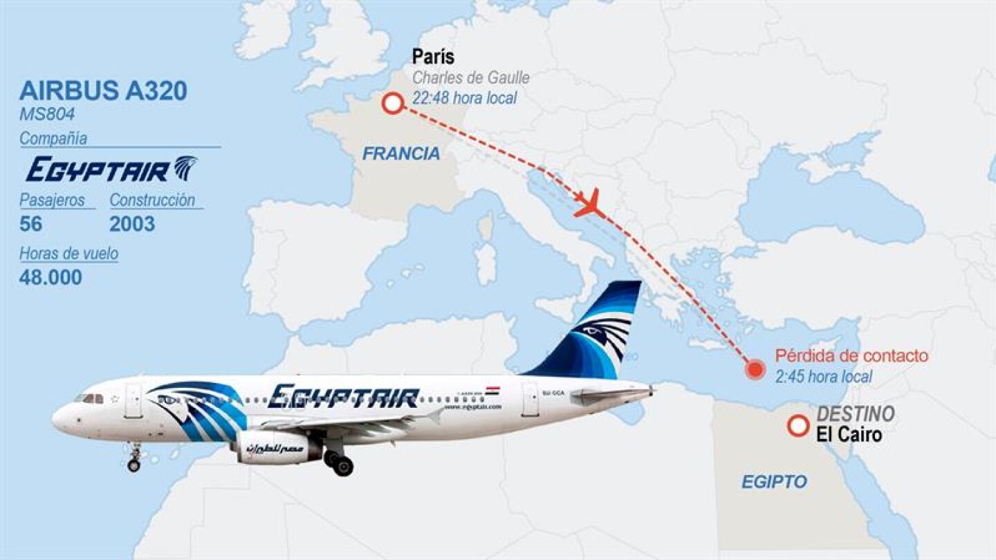 Detalle de la infograf&iacute;a de la Agencia EFE 'Avi&oacute;n de EgyptAir desaparecido'