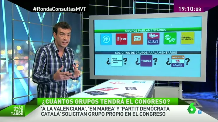 Frame 56.943476 de: grupos congreso