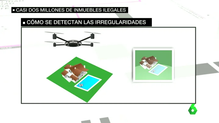 Frame 52.662507 de: dronesmontoro