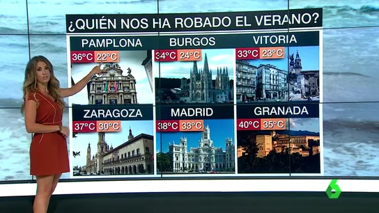 Frame 77.772943 de: sinverano Frame 77.772943 de: sinverano