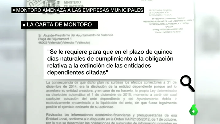 Carta del Ministerio de Hacienda a los ayuntamientos de toda España Carta del Ministerio de Hacienda a los ayuntamientos de toda España