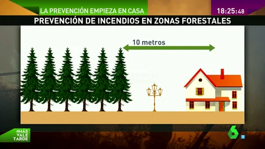 Frame 43.614459 de: prevencion Frame 43.614459 de: prevencion