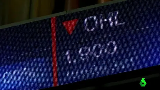 Acciones OHL Acciones OHL