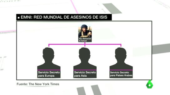 Frame 37.381988 de: Harry Sarfo cuenta c&oacute;mo funciona el Emni, la red de ISIS dedicada a perpetrar los ataques terroristas