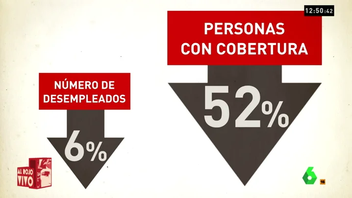 Frame 52.282519 de: NUMERO ROJOS Frame 52.282519 de: NUMERO ROJOS