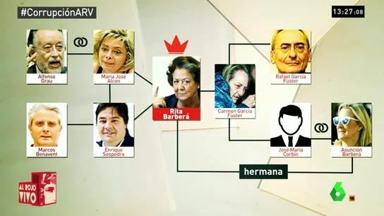 Frame 78.381656 de: CASO TAULA Frame 78.381656 de: CASO TAULA