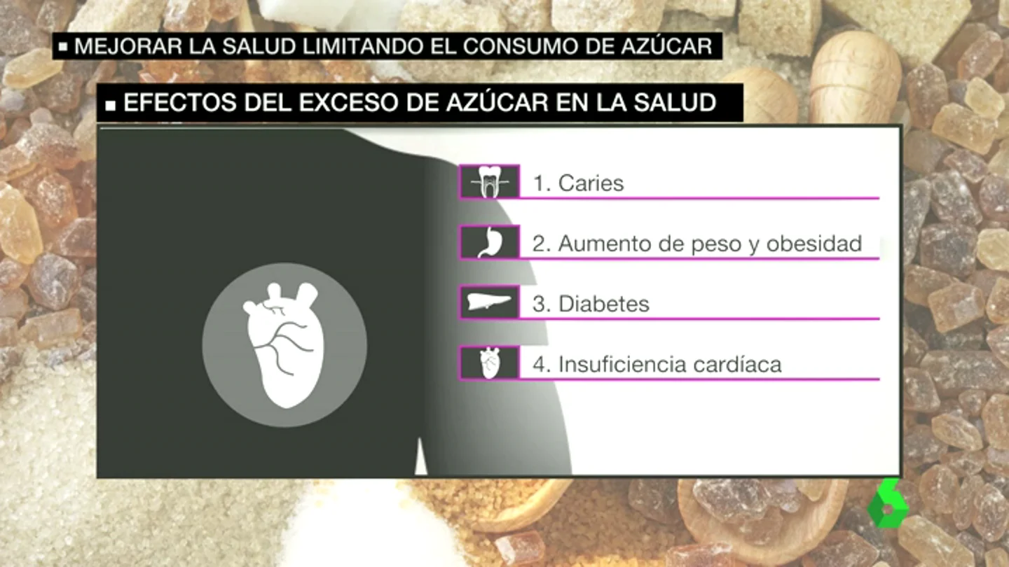 Frame 39.082948 de: AZUCAR Frame 39.082948 de: AZUCAR