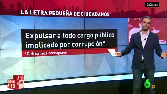 Javier Gómez Javier Gómez