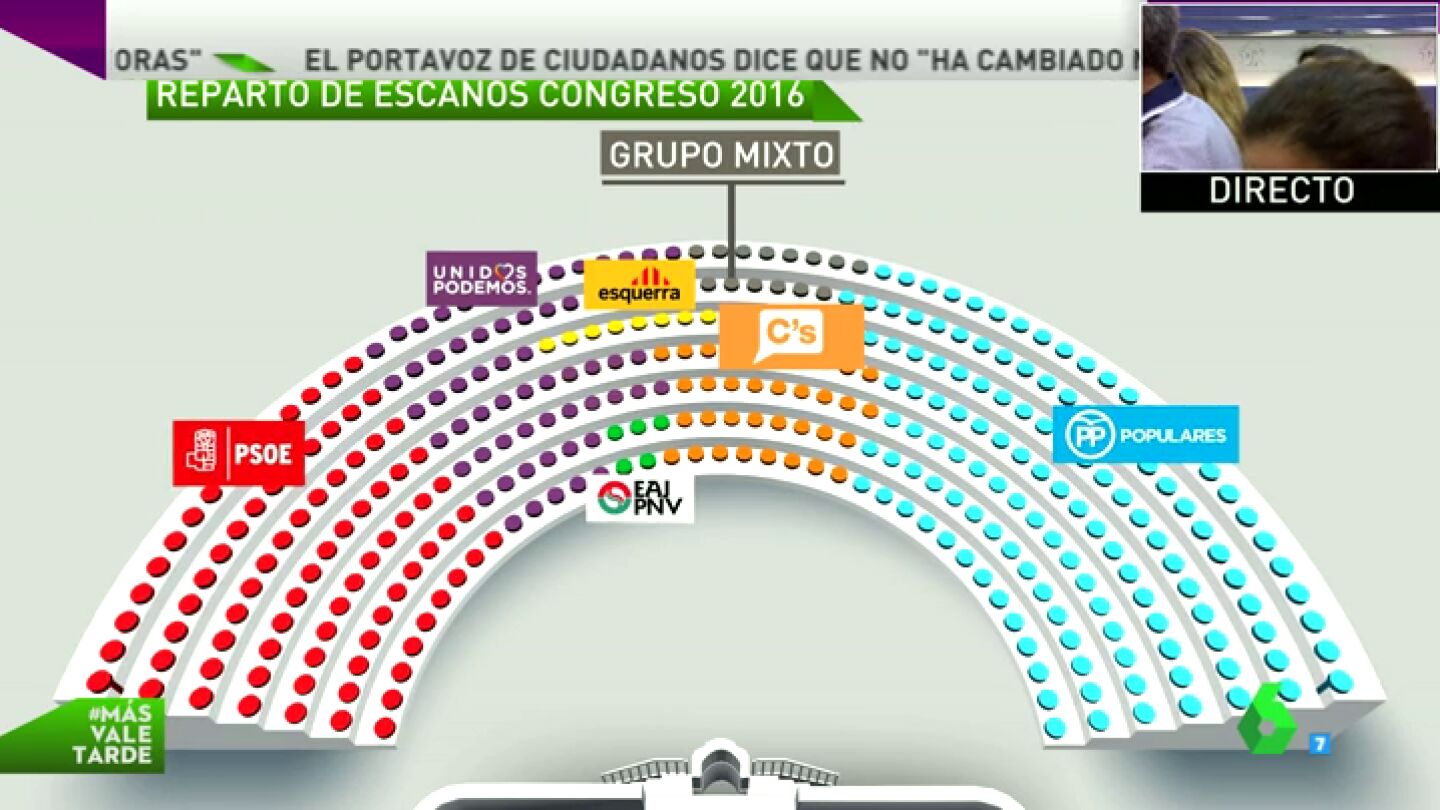 Frame 142.209376 de: esca&Atilde;&plusmn;os MVT