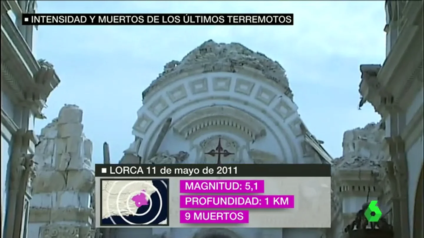 Frame 37.774145 de: La profundidad, la duración, el tipo de terreno y las construcciones: factores de los que depende un terremoto Frame 37.774145 de: La profundidad, la duración, el tipo de terreno y las construcciones: factores de los que depende un terremoto