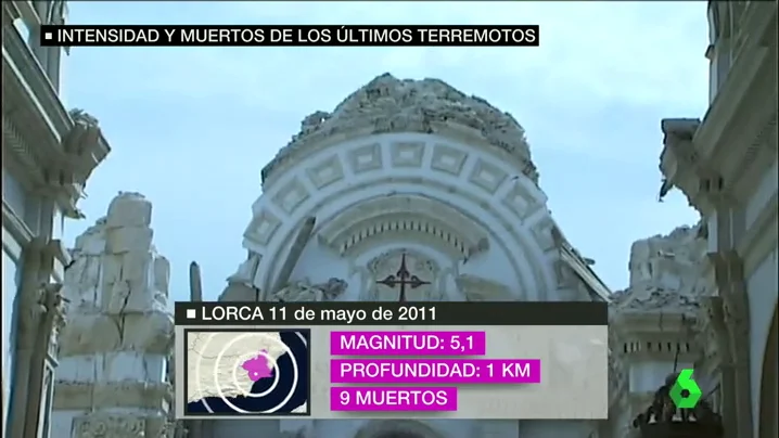 Frame 37.774145 de: La profundidad, la duración, el tipo de terreno y las construcciones: factores de los que depende un terremoto