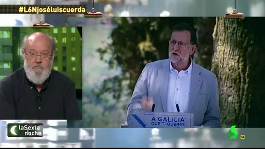 José Luis Cuerda José Luis Cuerda