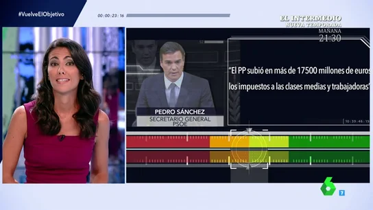 Frame 161.604486 de: VERIFICACIÃN SÃNCHEZ OK Frame 161.604486 de: VERIFICACIÃN SÃNCHEZ OK