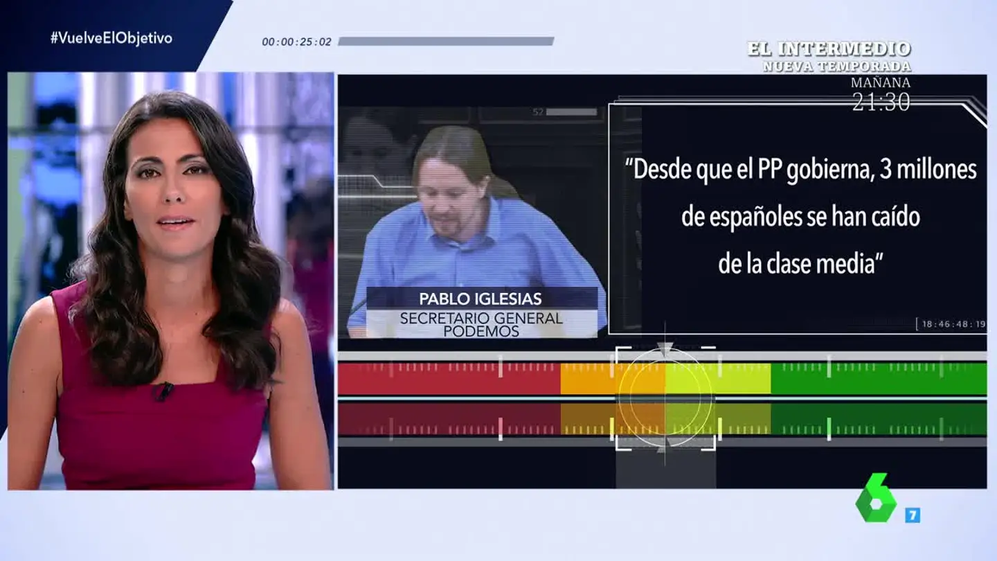 Prueba de verificación de Pablo Iglesias Prueba de verificación de Pablo Iglesias
