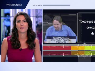 Prueba de verificación de Pablo Iglesias Prueba de verificación de Pablo Iglesias