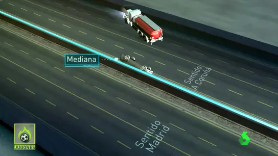 Accidente Accidente