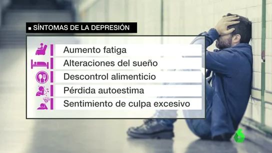 Frame 37.861911 de: DEPRESIONES Frame 37.861911 de: DEPRESIONES