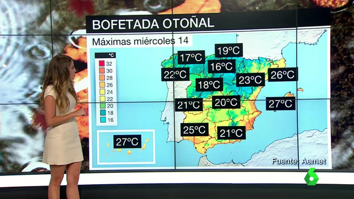 Frame 68.158624 de: Una fuerte caída de las temperaturas dice adiós a la ola de calor de septiembre Frame 68.158624 de: Una fuerte caída de las temperaturas dice adiós a la ola de calor de septiembre