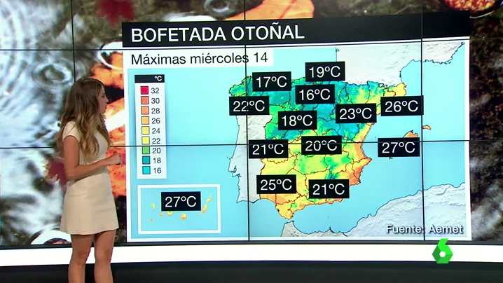 Frame 68.158624 de: Una fuerte caída de las temperaturas dice adiós a la ola de calor de septiembre