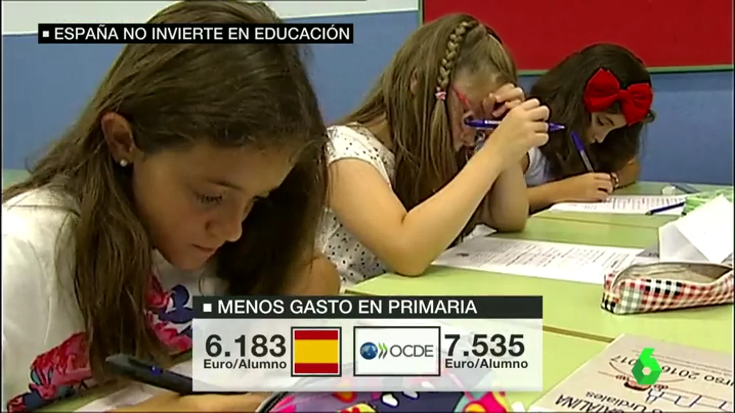 Frame 57.550147 de: INFOR EDUCACION Frame 57.550147 de: INFOR EDUCACION