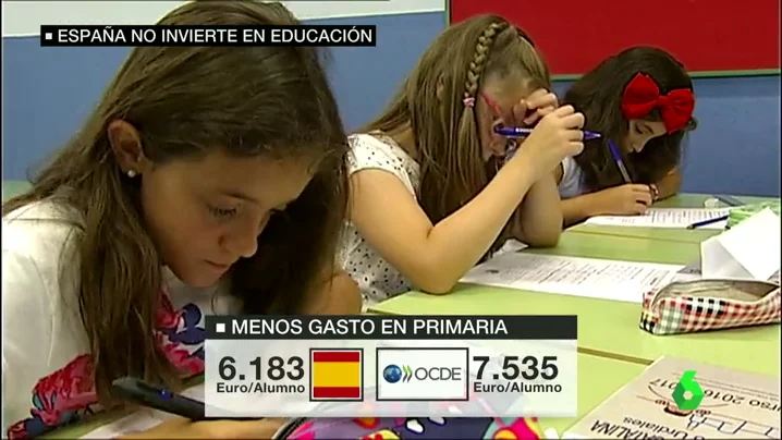 Frame 57.550147 de: INFOR EDUCACION